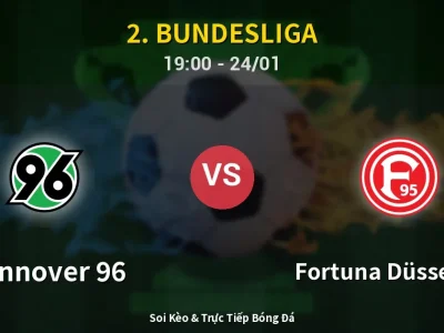 🔴 Trực Tiếp: Hannover 96 0-0 Fortuna Düsseldorf – Link Xem 2. Bundesliga (Full HD)