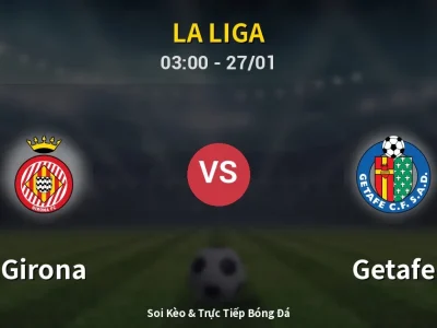 Kết Quả: Girona 1-1 Getafe – Highlight & Bàn Thắng | La Liga
