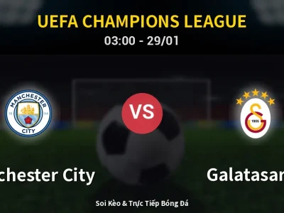 Kết Quả: Manchester City 2-0 Galatasaray – Highlight & Bàn Thắng | UEFA Champions League