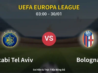 Kết Quả: Maccabi Tel Aviv 0-3 Bologna – Highlight & Bàn Thắng | UEFA Europa League