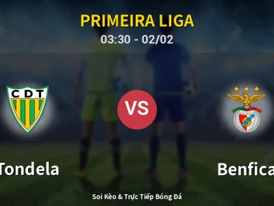 Kết Quả: Tondela 0-0 Benfica – Highlight & Bàn Thắng | Primeira Liga