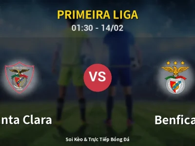 Kết Quả: Santa Clara 1-2 Benfica – Highlight & Bàn Thắng | Primeira Liga