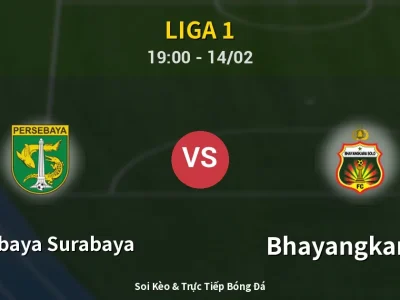 🔴 Trực Tiếp: Persebaya Surabaya 0-2 Bhayangkara FC – Link Xem Liga 1 (Full HD)