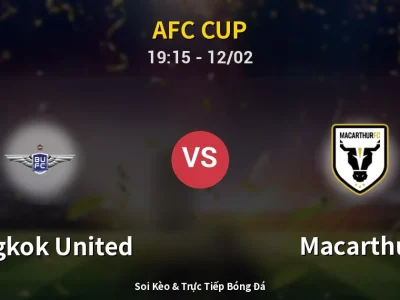 Kết Quả: Bangkok United 2-0 Macarthur – Highlight & Bàn Thắng | AFC Cup