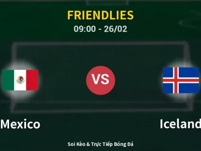 Kết Quả: Mexico 4-0 Iceland – Highlight & Bàn Thắng | Friendlies