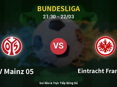 Soi Kèo FSV Mainz 05 vs Eintracht Frankfurt – 21:30 22/03 | Nhận Định, Dự Đoán Tỷ Số
