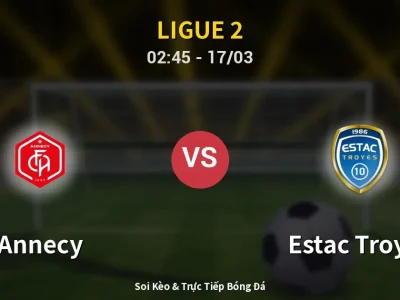 🔴 Trực Tiếp: Annecy 1-2 Estac Troyes – Link Xem Ligue 2 (Full HD)