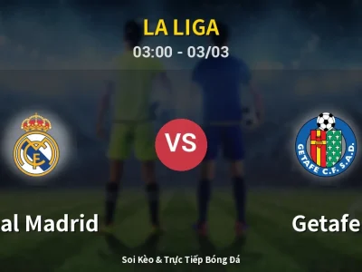 Kết Quả: Real Madrid 0-1 Getafe – Highlight & Bàn Thắng | La Liga