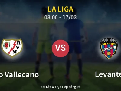 Kết Quả: Rayo Vallecano 1-1 Levante – Highlight & Bàn Thắng | La Liga