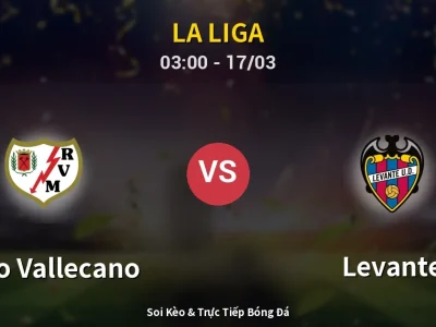 🔴 Trực Tiếp: Rayo Vallecano 0-1 Levante – Link Xem La Liga (Full HD)