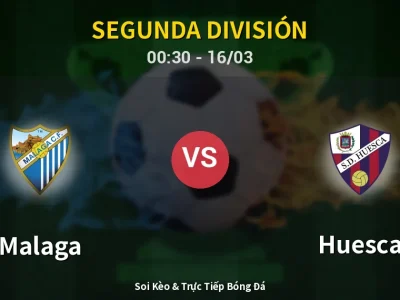 Kết Quả: Malaga 5-3 Huesca – Highlight & Bàn Thắng | Segunda División