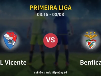 Kết Quả: GIL Vicente 1-2 Benfica – Highlight & Bàn Thắng | Primeira Liga