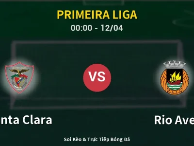Kết Quả: Santa Clara 0-2 Rio Ave – Highlight & Bàn Thắng | Primeira Liga