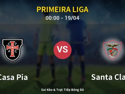 Kết Quả: Casa Pia 0-0 Santa Clara – Highlight & Bàn Thắng | Primeira Liga