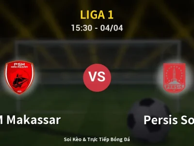 🔴 Trực Tiếp: PSM Makassar 1-0 Persis Solo – Link Xem Liga 1 (Full HD)