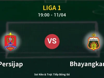 Soi Kèo Persijap vs Bhayangkara FC – 19:00 11/04 | Nhận Định, Dự Đoán Tỷ Số