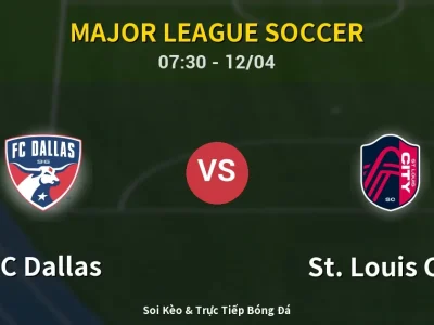 Kết Quả: FC Dallas 1-1 St. Louis City – Highlight & Bàn Thắng | Major League Soccer