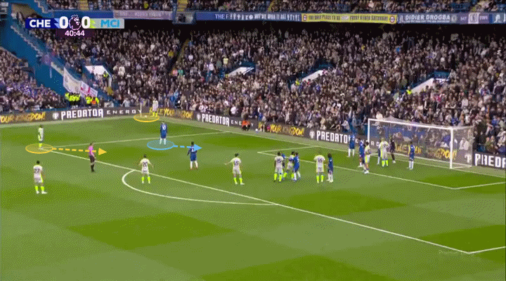 Có vẻ Pep Guardiola lại đang có một ý tưởng mới nào đó 2