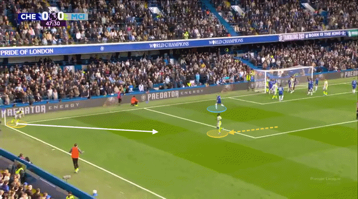 Có vẻ Pep Guardiola lại đang có một ý tưởng mới nào đó 3